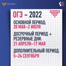 Расписание ЕГЭ-2022